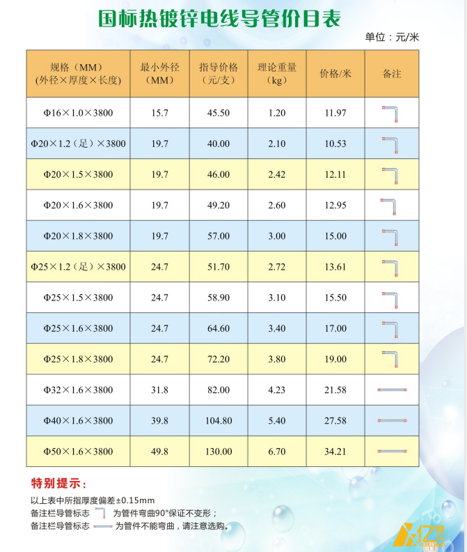 國標JDG管價格